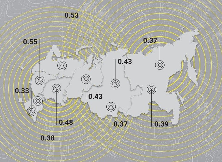 Illustration for news: HSE University Publishes Seventh Issue of Russian Regional Innovation Scoreboard